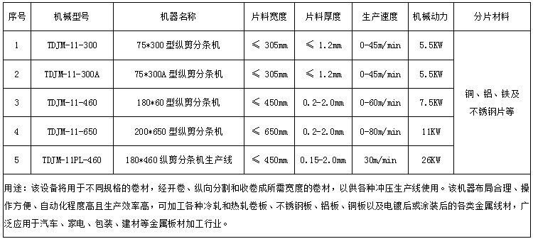 460 slitting slitting machine production line